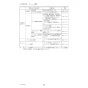 三菱電機 PAR-42MA 取扱説明書 施工説明書 納入仕様図 【廃番品】空調管理システム MAスマートリモコン 取扱説明書28